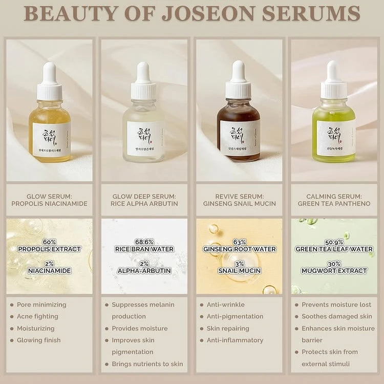 Korean Glow Serum — Green Tea, Mucin & Niacinamide Deep Hydrating Essence